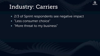 Industry: Carriers
! 2/3 of Sprint respondents see negative impact
! “Less consumer choice”
! “More threat to my business”
 