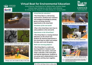 [object Object],[object Object],[object Object],[object Object],[object Object],[object Object],[object Object],[object Object],[object Object],Virtual Boat: a moving learning platform Design your own avatar to play in the boat Navigate the river to test the water quality Multi-user platform: work collaboratively Virtual Boat for Environmental Education Sertac Ozercan, Ying Zhong, Xin Ye, Nathan Andre, Jonathan Maple Andrew Coply, Huifang Yan, John Bentz, Justin Wiseman Dr. Chang Tiao, Dr. Chang Liu, Dr. Kelly Johnson, Dr. Teresa Franklin Accurate terrain constructed with satellite data The VITAL Lab (http://vital.cs.ohiou.edu) Collect data from the virtual datasonde 