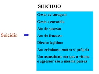 2011 suicidio