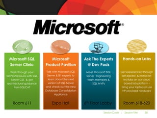 Microsoft SQL                Microsoft               Ask The Experts             Hands-on Labs
  Server Clinic             Product Pavilion            @ Dev Pods
   Work through your         Talk with Microsoft SQL    Meet Microsoft SQL       Get experienced through
technical issues with SQL     Server & BI experts to    Server Engineering        self-paced & instructor-
    Server CSS & get          learn about the next       team members &             led labs on our cloud
 architectural guidance       version of SQL Server         SQL MVPs                 based lab platform -
      from SQLCAT           and check out the new                                bring your laptop or use
                            Database Consolidation                                 HP provided hardware
                                   Appliance


     Room 611                    Expo Hall             6th Floor Lobby              Room 618-620

                                                                    Session Code | Session Title   38
 