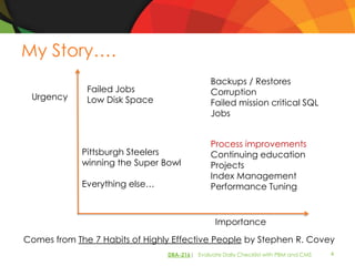 My Story….
                                              Backups / Restores
              Failed Jobs                     Corruption
 Urgency      Low Disk Space                  Failed mission critical SQL
                                              Jobs


                                              Process improvements
             Pittsburgh Steelers              Continuing education
             winning the Super Bowl           Projects
                                              Index Management
             Everything else…                 Performance Tuning


                                                Importance
Comes from The 7 Habits of Highly Effective People by Stephen R. Covey
                                DBA-216| Evaluate Daily Checklist with PBM and CMS   4
 