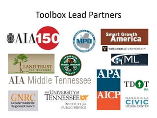 Six Key Regional IssuesTransportation/TransitLand Use/Quality Growth and Sustainable DevelopmentInfrastructureOpen Space ConservationAir and Water Quantity and QualityEconomic Competitiveness 