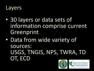 Resiliency in Urban Congestion2030 w/ Short-Term Improvements2030 After Long-Term ImprovementsTODAYCongestion in Urban Areas Cannot Be Treated with Roadway Capacity Alone.Daily Recurring Congestion on Major Roadways.
