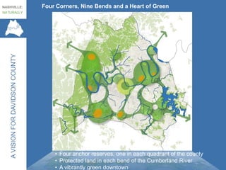 Quality Growth Toolbox