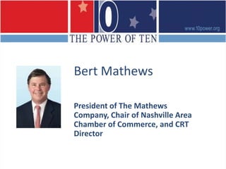 Julian BibbAttorney for Stites and Harbison, PLLC and CRT Director 