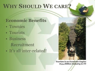 1,500 acres of agricultural land Heart of Green:Add small parks and landscaped gateways