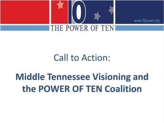 Housing Density - 2010