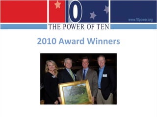 Cumberland River Basin Municipal and Industrial Water Supply Intakes