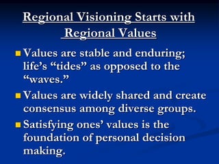 The Premise of Envision UtahThe “public” has the right to choose its future—public officials should serve that visionThe “public” will make good choices if presented with real options 