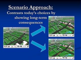 securityEyes on the StreetPeace of MindFewer Accidents