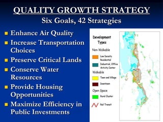 Total EmissionsTons Per Day