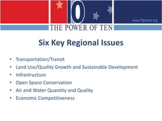Six Key Regional IssuesTransportation/TransitLand Use/Quality Growth and Sustainable DevelopmentInfrastructureOpen Space ConservationAir and Water Quantity and QualityEconomic Competitiveness 