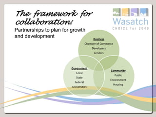 Mountain View Corridor – a multimodal parallel corridor to I-15An Envision Utah process saved millions of dollars and years of delay