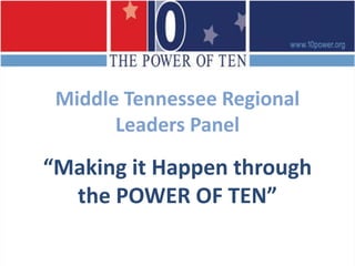 Testing the concepts