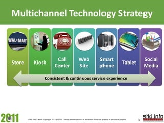 Multichannel Technology Strategy<br /> Consistent & continuous service experience<br />