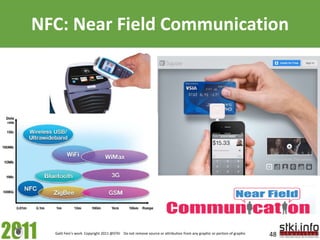 NFC: Near Field Communication<br />