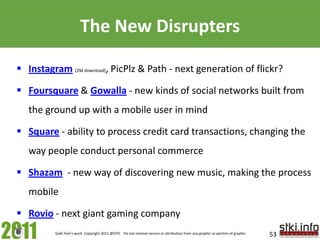 The New Disrupters<br /><ul><li>Instagram(2M download), PicPlz& Path - next generation of flickr?