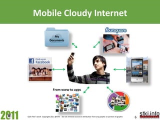 Mobile Cloudy Internet<br />My <br />Documents<br />From www to apps<br />
