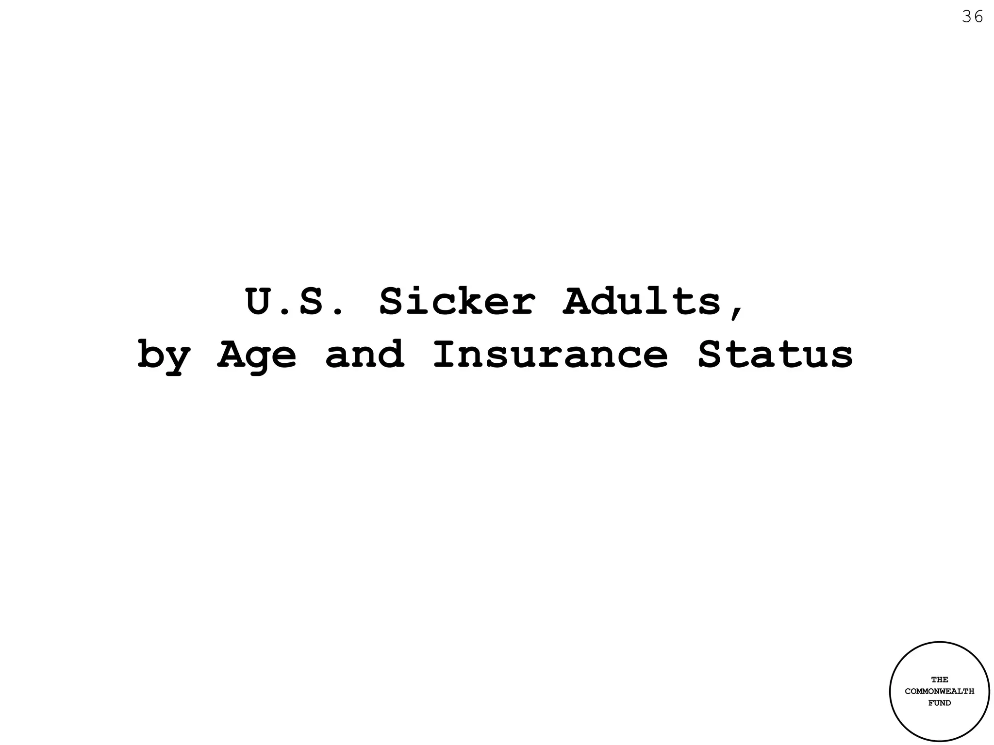 36




    U.S. Sicker Adults,
by Age and Insurance Status




                                   THE
                              COMMONWEALTH
                                  FUND
 
