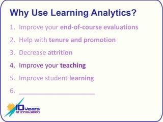 Why Use Learning Analytics?Improve your end-of-course evaluationsHelp with tenure and promotionDecrease attritionImprove your teachingImprove student learning_____________________