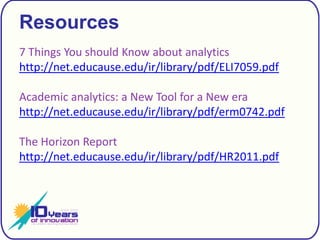 Resources7 Things You should Know about analyticshttp://net.educause.edu/ir/library/pdf/ELI7059.pdfAcademic analytics: a New Tool for a New erahttp://net.educause.edu/ir/library/pdf/erm0742.pdfThe Horizon Reporthttp://net.educause.edu/ir/library/pdf/HR2011.pdf