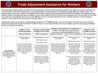 Trade Adjustment Assistance for Workers
After receiving a complete petition, the Office of Trade Adjustment Assistance (OTAA) assigns the petition a five digit case number in the format of
"TA-W-XX,XXX". If you don't already know your petition number, you may identify it by conducting a search using your company name. The
petition number, with a few exceptions, corresponds with the law governing the TAA program at the time the TA-W number was assigned, and also
indicates whether the benefits that may be available to you are those under the 2011 Law (Trade Act as amended by the TAA Extension Act), the 2009
Law (Trade Act as amended by the TGAAA), or the 2002 Law (Trade Act in effect before the TGAAA, and after February 12, 2011 and before
October 21, 2011, when the TAA Extension Act went into effect).

Additionally, workers covered under certified petitions numbered TA-W-80,000 and above who are receiving TAA benefits and services have the
option between December 20, 2011 and March 19, 2012 to choose to receive those benefits and services available under the new program established
by the TAA Extension Act of 2011.

                                                                                                    Petitions TA-W-80,000 to TA-W-80,999 for
                                    Petitions TA-W-              Petitions TA-W-70,000                                                                             Petitions TA-W-
                                                                                                      workers who begin receiving benefits or
                                   69,999 and below              through TA-W-79,999                                                                              81,000 and above
                                                                                                     services on or before December 20, 2011
                                   2002 Law Benefits                2009 Law Benefits              2002 Law Benefits     OR   2011 Law Benefits                    2011 Law Benefits

                                    Manufacturing sector         Manufacturing sector workers         Manufacturing sector           Manufacturing sector           Manufacturing sector
                                       workers ONLY                                                      workers ONLY                      workers                        workers
                                                                    Service sector workers
                                  ~~~~~~~~~~~~~~~~~~~~~~                                            ~~~~~~~~~~~~~~~~~~~~~~           Service sector workers        Service sector workers
                                                                     Public sector workers
                                  Workers who have lost their                                       Workers who have lost their      ITC workers (those who        ITC workers (those who
                                 jobs because their company’s     ITC workers (those who work      jobs because their company’s      work for a firm that has      work for a firm that has
                                  decline in production and/or        for a firm that has been      decline in production and/or      been identified by the        been identified by the
                                   sales was due to increased    identified by the International     sales was due to increased        International Trade           International Trade
                                 imports or the outsourcing of       Trade Commission as in a      imports or the outsourcing of       Commission as in a             Commission as in a
      Group Eligibility:          jobs to a country with which      domestic industry that has      jobs to a country with which    domestic industry that has    domestic industry that has
  Defines the worker group          the US has a Free Trade        been injured/is a party to a       the US has a Free Trade      been injured/is a party to a   been injured/is a party to
 that is eligible to apply for             Agreement                     market disruption)                  Agreement                  market disruption)           a market disruption)
   and potentially receive                                         ~~~~~~~~~~~~~~~~~~~~~                                            ~~~~~~~~~~~~~~~~~~~~~         ~~~~~~~~~~~~~~~~~~~~~
  benefits through the TAA
            program                                               Workers who have lost their                                      Workers who have lost their      Workers who have lost
                                                                 jobs because their company’s                                           jobs because their         their jobs because their
                                                                  decline in production and/or                                        company’s decline in          company’s decline in
                                                                   sales was due to increased                                        production and/or sales       production and/or sales
                                                                 imports or outsourcing to ANY                                        was due to increased          was due to increased
                                                                             country                                                imports or outsourcing to     imports or outsourcing to
                                                                                                                                           ANY country                   ANY country
 