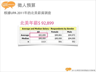 徵人預算
根據UPA 2011年的北美薪資調查


      北美年薪$ 92,899




                     2011台灣使用者經驗設計高峰會
 