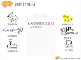 該如何徵人?




視覺設計師     1. 先了解要徵什麼人?        使用者研究員
           Junior? Senior?



互動設計師
                               評估專家




                                UI工程師
UX經理/總監


                             2011台灣使用者經驗設計高峰會
 