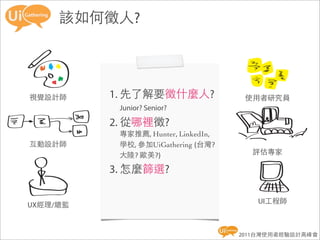 該如何徵人?




視覺設計師     1. 先了解要徵什麼人?                使用者研究員
           Junior? Senior?

          2. 從哪裡徵?
           專家推薦, Hunter, LinkedIn,
互動設計師      學校, 參加UiGathering (台灣?
           大陸?	
  歐美?)                 評估專家

          3. 怎麼篩選?

                                        UI工程師
UX經理/總監


                                     2011台灣使用者經驗設計高峰會
 