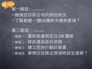 第一階段：(1.5 hours)
• 檢視您目前公司內部的狀況
• 了解創建一個UX團隊有哪些要項？

第二階段： (2 hours)
• 練習一：重新組織和定位 UX 團隊
• 練習二：修改產品設計流程
• 練習三：建立您的行動計劃書
• 練習四：事情往往無法預測時該怎麼辦？
 