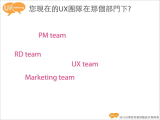您現在的UX團隊在那個部門下?


      PM team

RD team
                UX team
  Marketing team




                          2011台灣使用者經驗設計高峰會
 