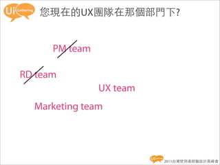 您現在的UX團隊在那個部門下?


      PM team

RD team
                UX team
  Marketing team




                          2011台灣使用者經驗設計高峰會
 