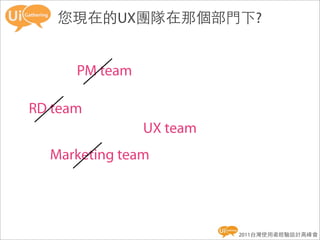 您現在的UX團隊在那個部門下?


      PM team

RD team
                UX team
  Marketing team




                          2011台灣使用者經驗設計高峰會
 