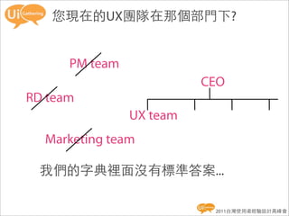 您現在的UX團隊在那個部門下?


      PM team
                          CEO
RD team
                UX team
  Marketing team

 我們的字典裡面沒有標準答案...

                           2011台灣使用者經驗設計高峰會
 