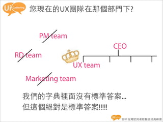 您現在的UX團隊在那個部門下?


      PM team
                          CEO
RD team
                UX team
  Marketing team

 我們的字典裡面沒有標準答案...
 但這個絕對是標準答案!!!!!
                           2011台灣使用者經驗設計高峰會
 