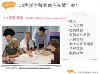 UX團隊中每個角色在做什麼?

UX經理/總監 . 用户体验经理/总监 . UX manager/director
                                                          - 徵人
                                                          - 人力分配
                                                          - 控制時程
                                                          - 監管設計品質
                                                          - 人員管理
                                                          - 和上級長官溝通
                                                          - 預算控制
                                                          - 教育訓練



 Retrieved from  http://www.romaxtech.com/design-review

                                                            2011台灣使用者經驗設計高峰會
 