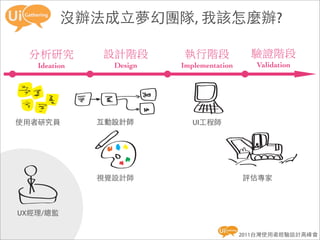 沒辦法成立夢幻團隊, 我該怎麼辦?


   Ideation     Design   Implementation      Validation




使用者研究員        互動設計師         UI工程師




              視覺設計師                       評估專家



UX經理/總監

                                          2011台灣使用者經驗設計高峰會
 