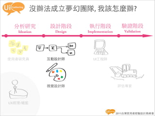 沒辦法成立夢幻團隊, 我該怎麼辦?


   Ideation     Design   Implementation      Validation




使用者研究員        互動設計師         UI工程師




              視覺設計師                       評估專家



UX經理/總監

                                          2011台灣使用者經驗設計高峰會
 