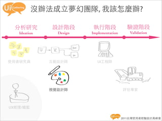 沒辦法成立夢幻團隊, 我該怎麼辦?


   Ideation     Design   Implementation      Validation




使用者研究員        互動設計師         UI工程師




              視覺設計師                       評估專家



UX經理/總監

                                          2011台灣使用者經驗設計高峰會
 