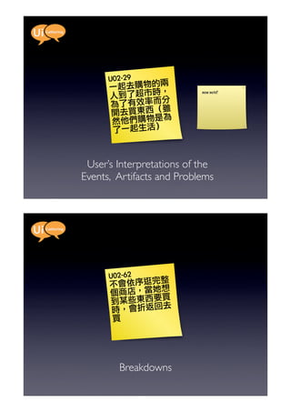 new note?




 User’s Interpretations of the
Events, Artifacts and Problems




        Breakdowns
 