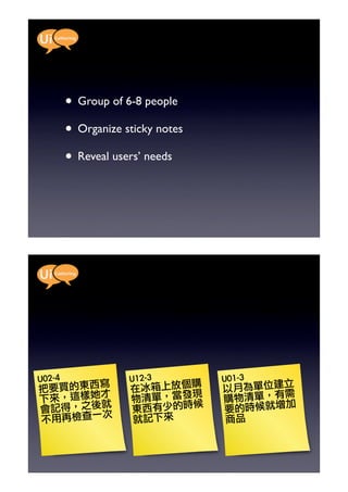 • Group of 6-8 people
• Organize sticky notes
• Reveal users’ needs
 