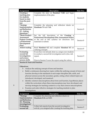 2011 tf r science syllabus md 2nd year sped only.final