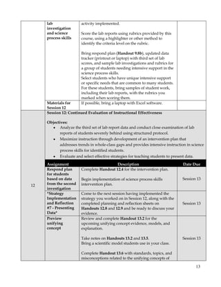 2011 tf r science syllabus md 2nd year sped only.final