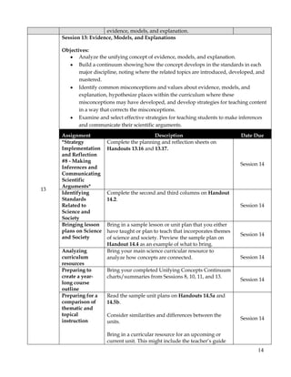 2011 tf r science syllabus md 2nd year sped only.final