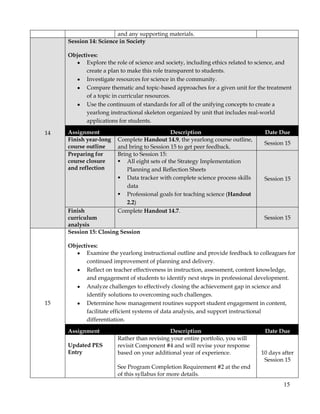 2011 tf r science syllabus md 2nd year sped only.final