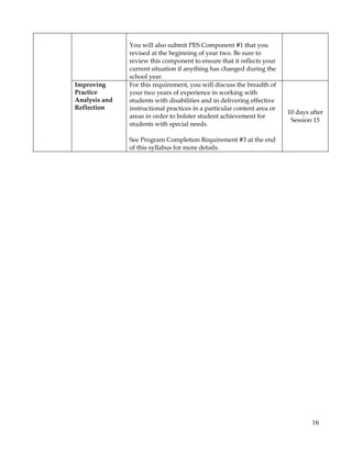 2011 tf r science syllabus md 2nd year sped only.final