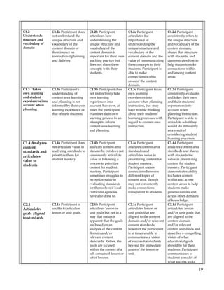 2011 tf r science syllabus md 2nd year sped only.final