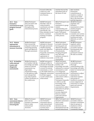2011 tf r science syllabus md 2nd year sped only.final