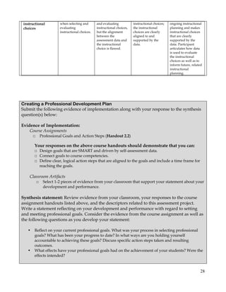 2011 tf r science syllabus md 2nd year sped only.final