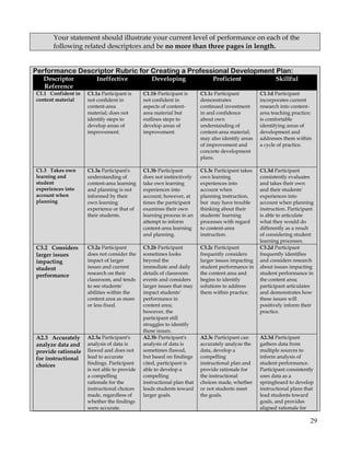 2011 tf r science syllabus md 2nd year sped only.final